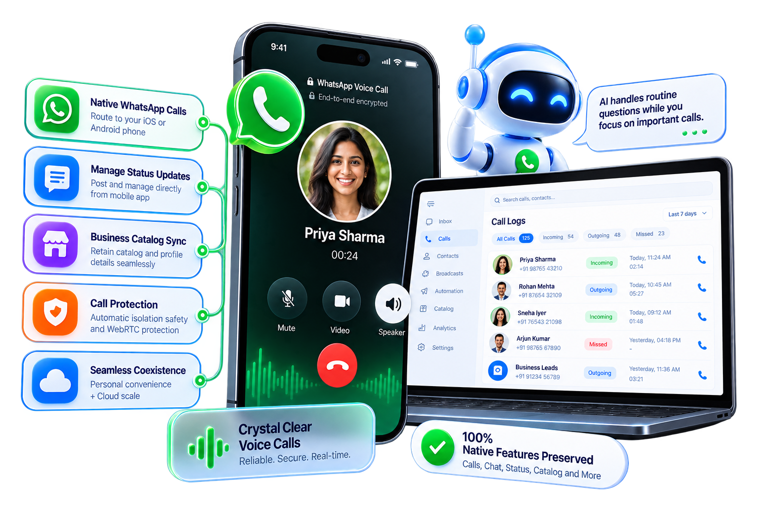 Native Voice Calls & Mobile Feature Preservation